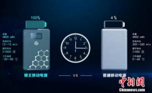 東旭光電發(fā)布世界首款石墨烯電池產(chǎn)品 刷“秒充”記錄