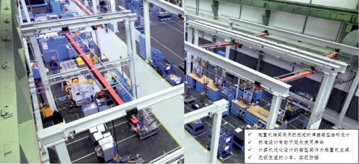 工業(yè)起重機(jī) >  單梁起重機(jī)