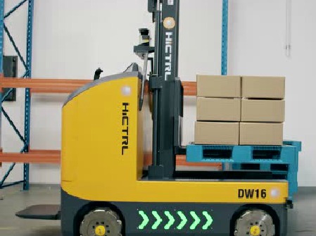 無人智能化背負(fù)叉車