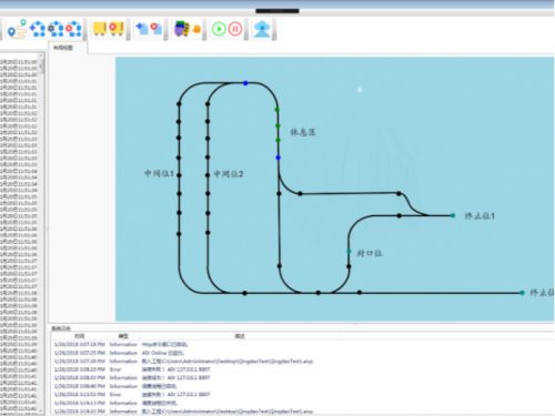 上海悅合 智能調(diào)度及控制軟件系統(tǒng)