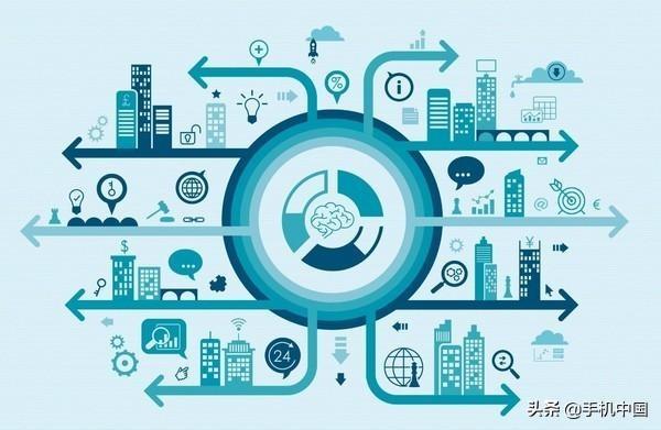 “物聯(lián)網(wǎng)技術(shù)”成為世界潮流 Zededa大力集資提供支持