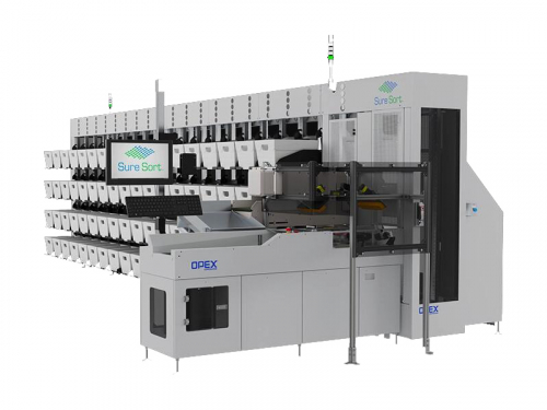 OPEX:SURE SORT?高速自動(dòng)分類解決方案