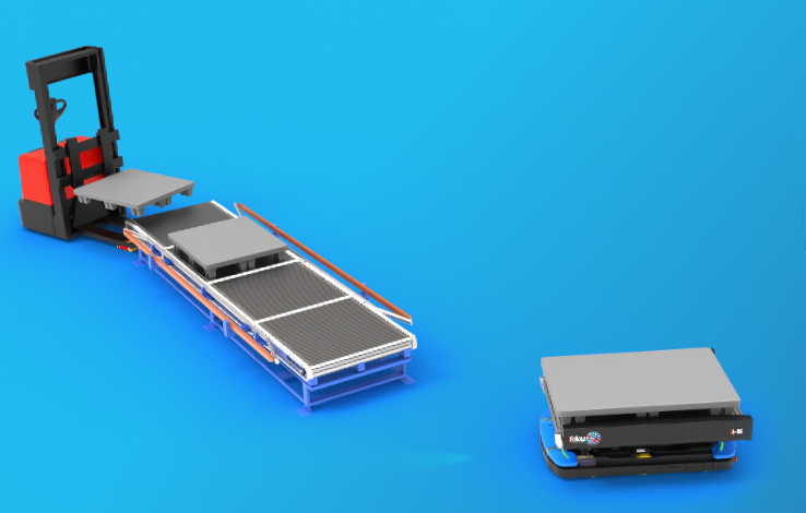 iFollow  AMR（自主移動(dòng)機(jī)器人）車隊(duì)