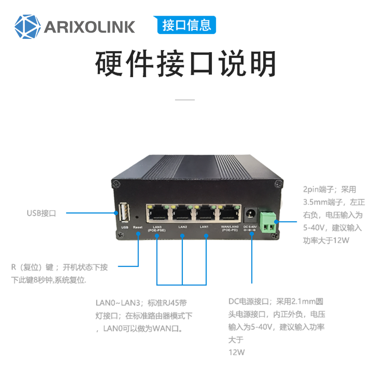 全新4G/5G無線路由器CPE高速AC雙頻WIFI千兆網(wǎng)口插卡適用大戶型