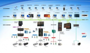 和利時(shí)  分布式控制系統(tǒng)
