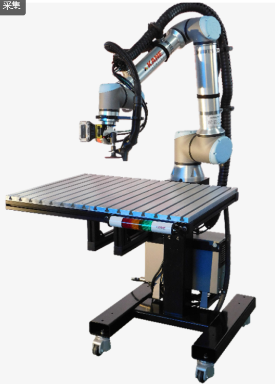 GRIT ? ST協(xié)作機器人解決方案