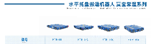 案例 | 哥倫布四向穿梭車打造高效、精準(zhǔn)、安全的藥品存儲體系