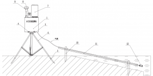 JBYJ01型便攜式水文應(yīng)急監(jiān)測一體機