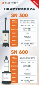 新品發(fā)布 | 迦智科技單叉臂式智能叉車，低矮窄料車高效搬運利器