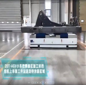 液壓重載自動化