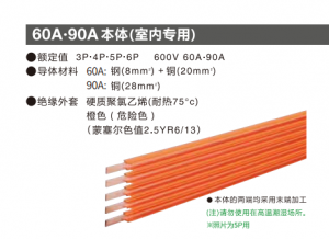 松下滑觸線DH5762/DH5767/DH5792/DH5797