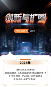 快倉(cāng)機(jī)器人2025：創(chuàng)新與擴(kuò)圈