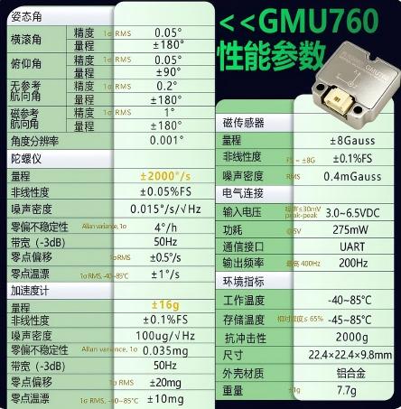 GMU760 慣性測量模塊