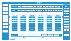 MES/MOM 制造執(zhí)行/運營管理系統(tǒng)