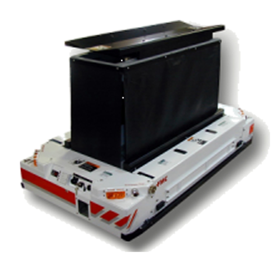 美國(FMC)Roll Positioner Type AGV